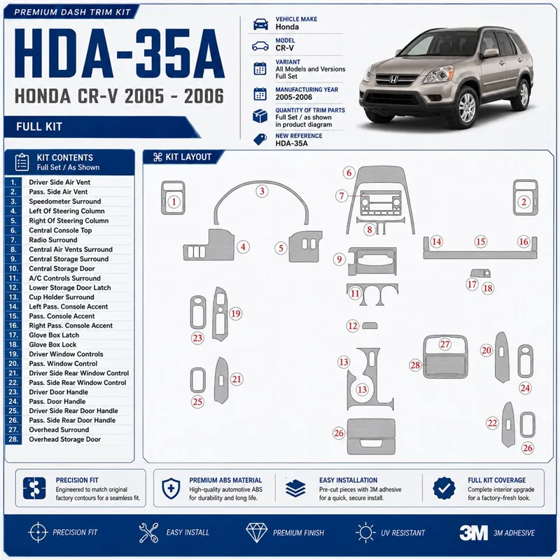 Honda CR-V 2005-2006 3D Cockpit Dekor Interieurleisten Set Full Set / as shown in product diagram-teilig