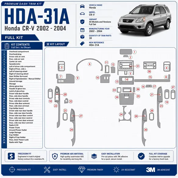 Honda CR-V 2002-2004 3D Cockpit Dekor Interieurleisten Set 30-teilig