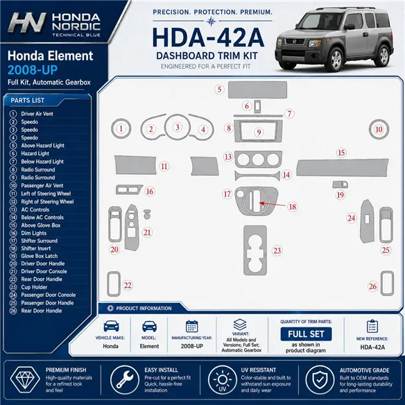 Honda Element 2008-heute 3D Cockpit Dekor Interieurleisten Set Full Set / as shown in product diagram-teilig
