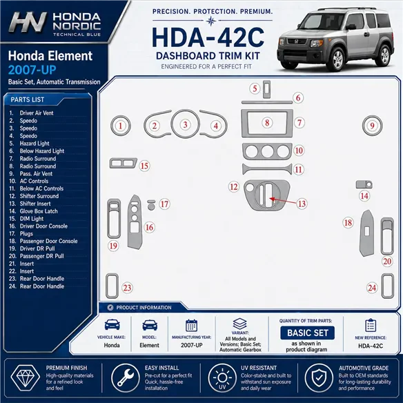 Honda Element 2007-heute 3D Cockpit Dekor Interieurleisten Set Basic Set / as shown in product diagram-teilig