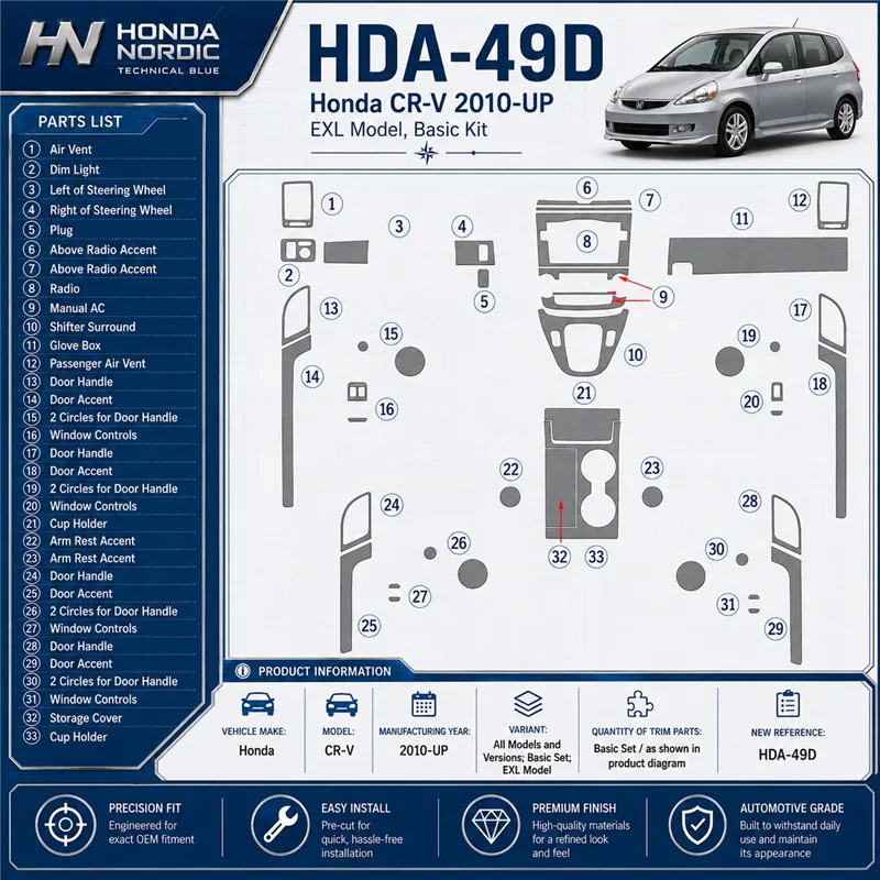 Honda CR-V 2010-heute 3D Cockpit Dekor Interieurleisten Set Basic Set / as shown in product diagram-teilig