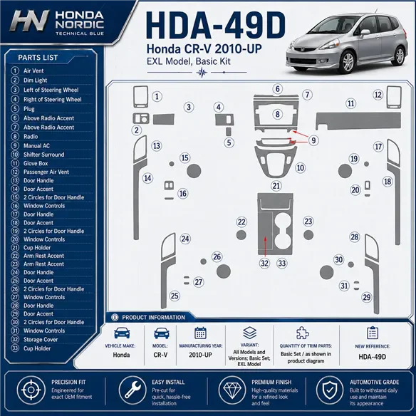 Honda CR-V 2010-heute 3D Cockpit Dekor Interieurleisten Set Basic Set / as shown in product diagram-teilig