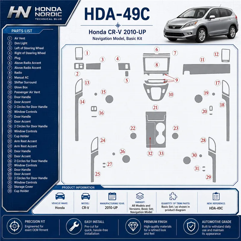 Honda CR-V 2010-heute 3D Cockpit Dekor Interieurleisten Set Basic Set / as shown in product diagram-teilig