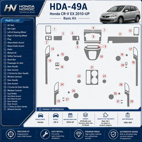 Honda CR-V 2010-heute 3D Cockpit Dekor Interieurleisten Set Basic Set / as shown in product diagram-teilig