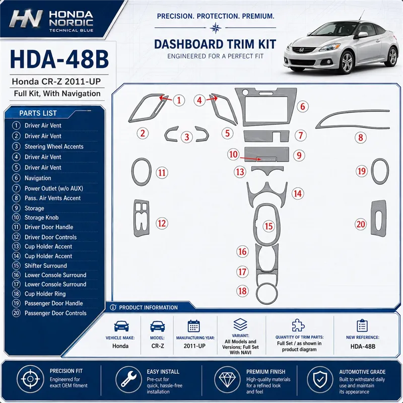Honda CR-Z 2011-heute 3D Cockpit Dekor Interieurleisten Set Full Set / as shown in product diagram-teilig