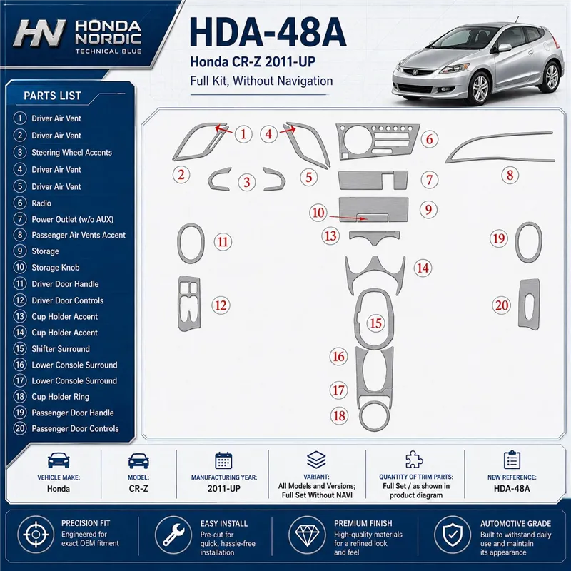 Honda CR-Z 2011-heute 3D Cockpit Dekor Interieurleisten Set Full Set / as shown in product diagram-teilig