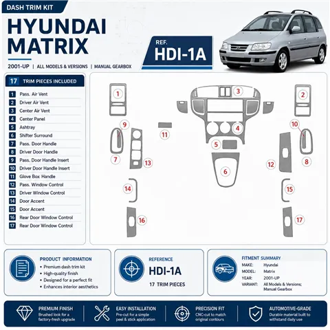 Hyundai Matrix 2001-heute 3D Cockpit Dekor Interieurleisten Set As shown in product diagram-teilig