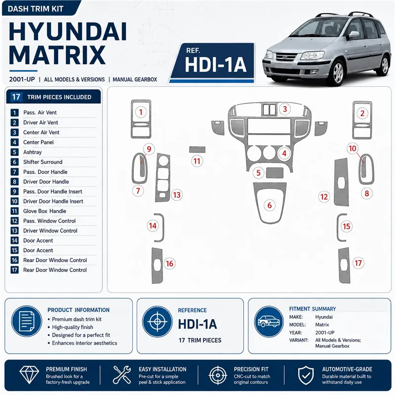 Hyundai Matrix 2001-heute 3D Cockpit Dekor Interieurleisten Set As shown in product diagram-teilig