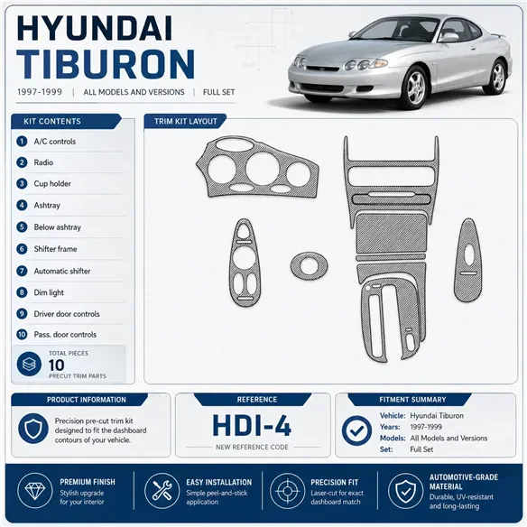 Hyundai Tiburon 1997-1999 3D Cockpit Dekor Interieurleisten Set 10-teilig