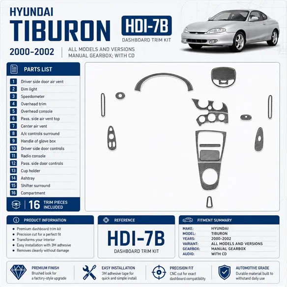 Hyundai Tiburon 2000-2002 3D Cockpit Dekor Interieurleisten Set 16-teilig