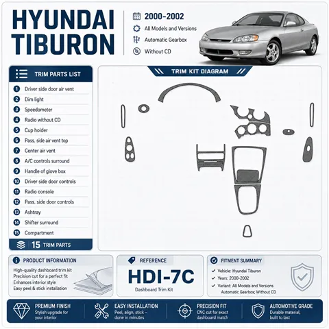 Hyundai Tiburon 2000-2002 3D Cockpit Dekor Interieurleisten Set 15-teilig
