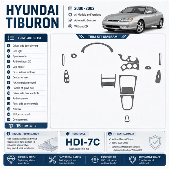Hyundai Tiburon 2000-2002 3D Cockpit Dekor Interieurleisten Set 15-teilig