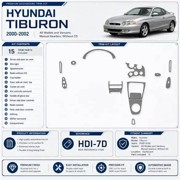 Hyundai Tiburon 2000-2002 3D Cockpit Dekor Interieurleisten Set 15-teilig