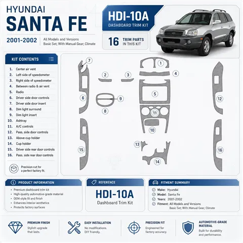 Hyundai Santa Fe 2001-2002 3D Cockpit Dekor Interieurleisten Set 16-teilig