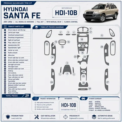 Hyundai Santa Fe 2001-2002 3D Cockpit Dekor Interieurleisten Set 29-teilig