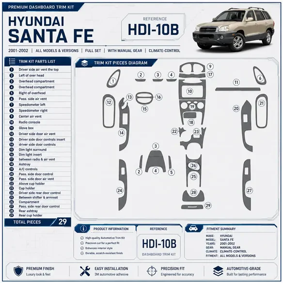 Hyundai Santa Fe 2001-2002 3D Cockpit Dekor Interieurleisten Set 29-teilig
