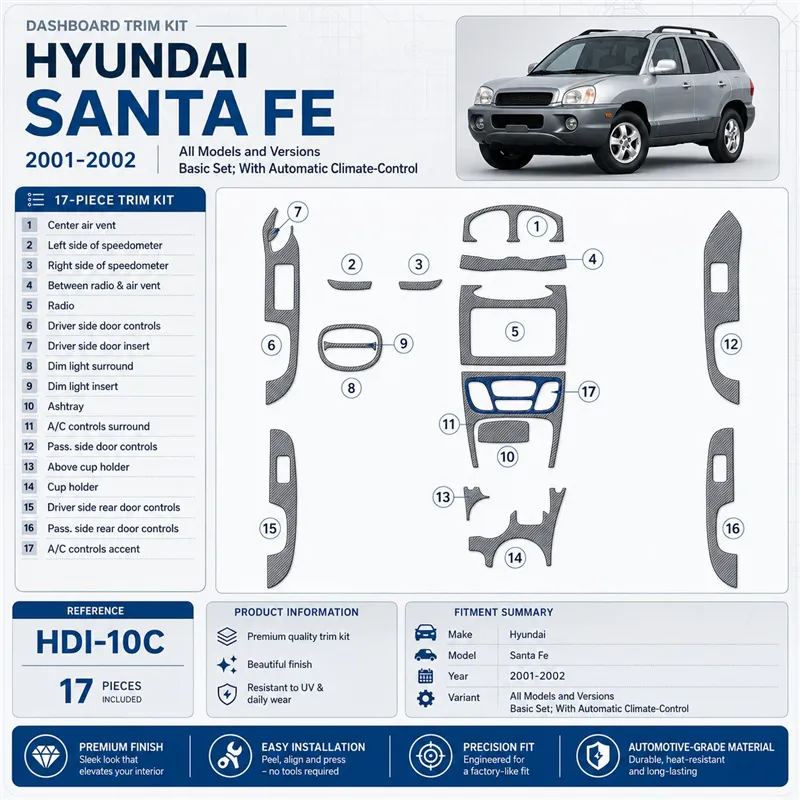 Hyundai Santa Fe 2001-2002 3D Cockpit Dekor Interieurleisten Set 17-teilig