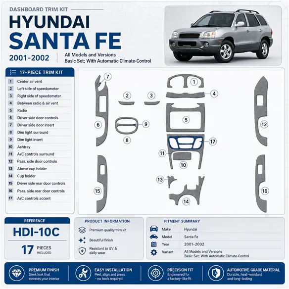Hyundai Santa Fe 2001-2002 3D Cockpit Dekor Interieurleisten Set 17-teilig