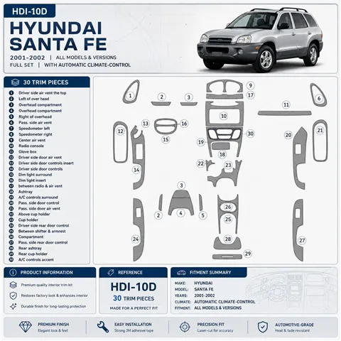 Hyundai Santa Fe 2001-2002 3D Cockpit Dekor Interieurleisten Set 30-teilig
