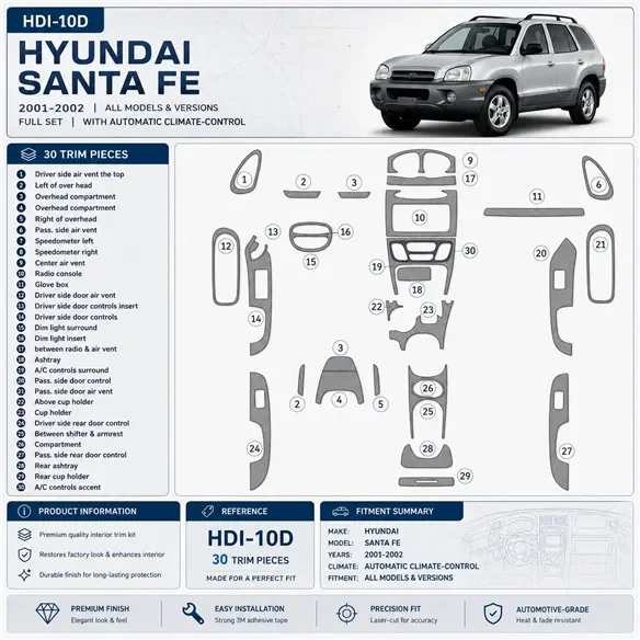 Hyundai Santa Fe 2001-2002 3D Cockpit Dekor Interieurleisten Set 30-teilig