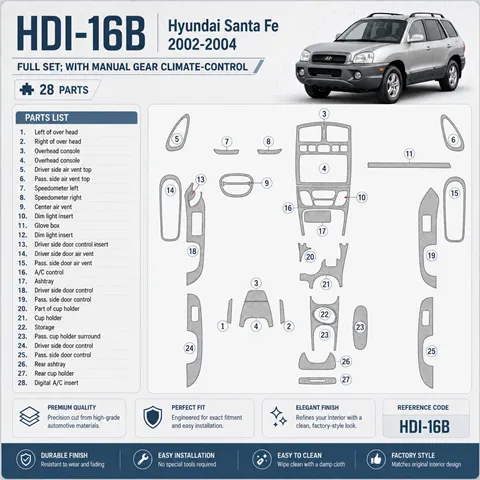 Hyundai Santa Fe 2002-2004 3D Cockpit Dekor Interieurleisten Set 28-teilig