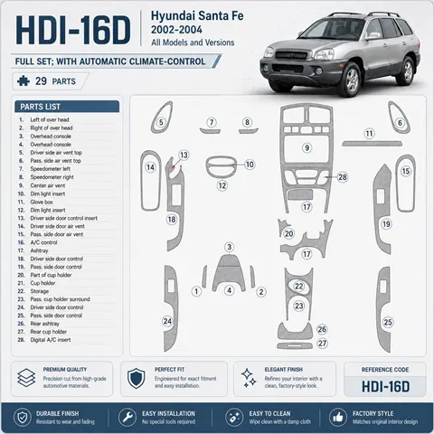 Hyundai Santa Fe 2002-2004 3D Cockpit Dekor Interieurleisten Set 29-teilig