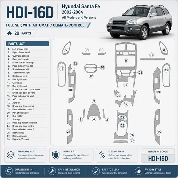 Hyundai Santa Fe 2002-2004 3D Cockpit Dekor Interieurleisten Set 29-teilig
