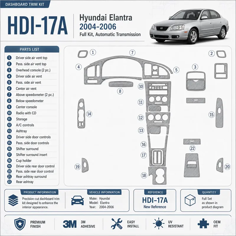 Hyundai Elantra 2004-2006 3D Cockpit Dekor Interieurleisten Set Full Set / as shown in product diagram-teilig