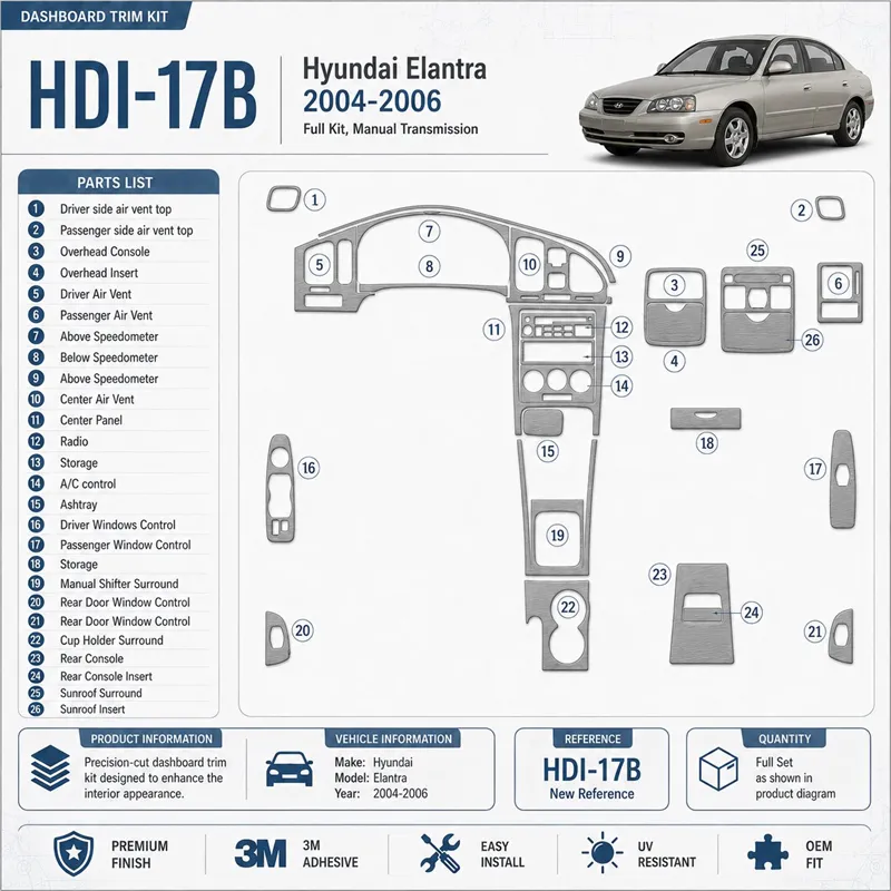Hyundai Elantra 2004-2006 3D Cockpit Dekor Interieurleisten Set Full Set / as shown in product diagram-teilig