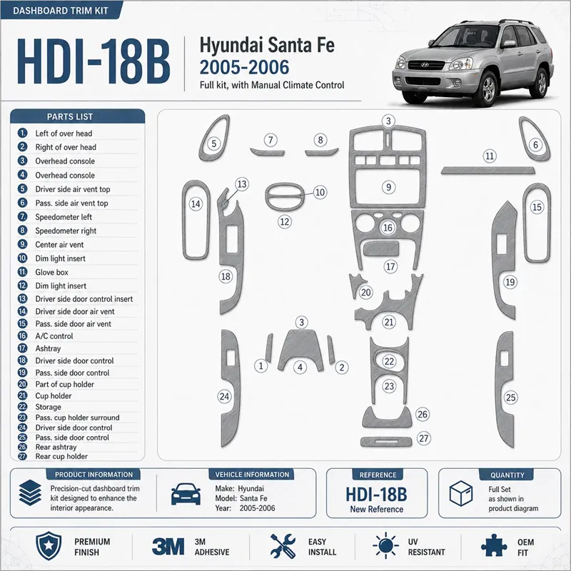 Hyundai Santa Fe 2005-2006 3D Cockpit Dekor Interieurleisten Set Full Set / as shown in product diagram-teilig