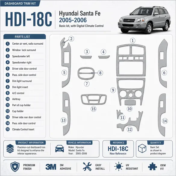 Hyundai Santa Fe 2005-2006 3D Cockpit Dekor Interieurleisten Set Basic Set / as shown in product diagram-teilig
