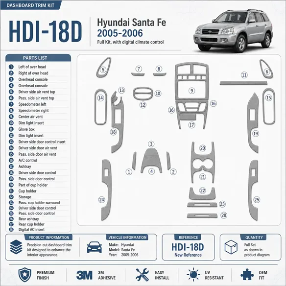 Hyundai Santa Fe 2005-2006 3D Cockpit Dekor Interieurleisten Set Full Set / as shown in product diagram-teilig
