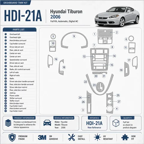 Hyundai Tiburon 2006-2006 3D Cockpit Dekor Interieurleisten Set Full Set / as shown in product diagram-teilig