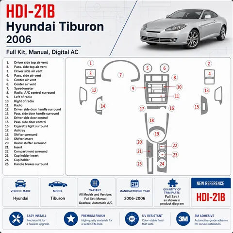 Hyundai Tiburon 2006-2006 3D Cockpit Dekor Interieurleisten Set Full Set / as shown in product diagram-teilig