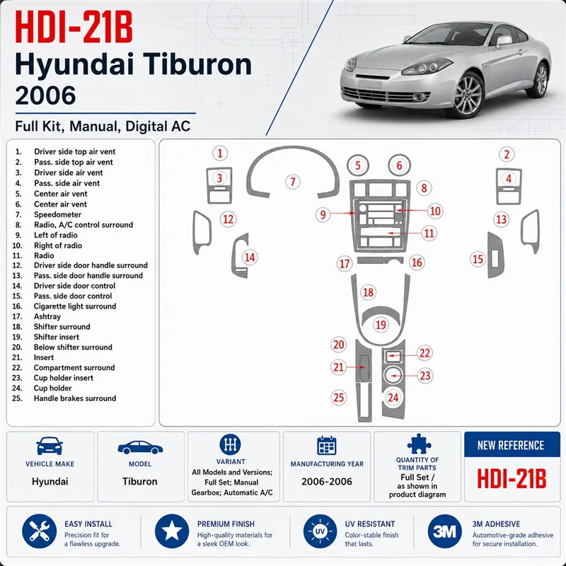 Hyundai Tiburon 2006-2006 3D Cockpit Dekor Interieurleisten Set Full Set / as shown in product diagram-teilig