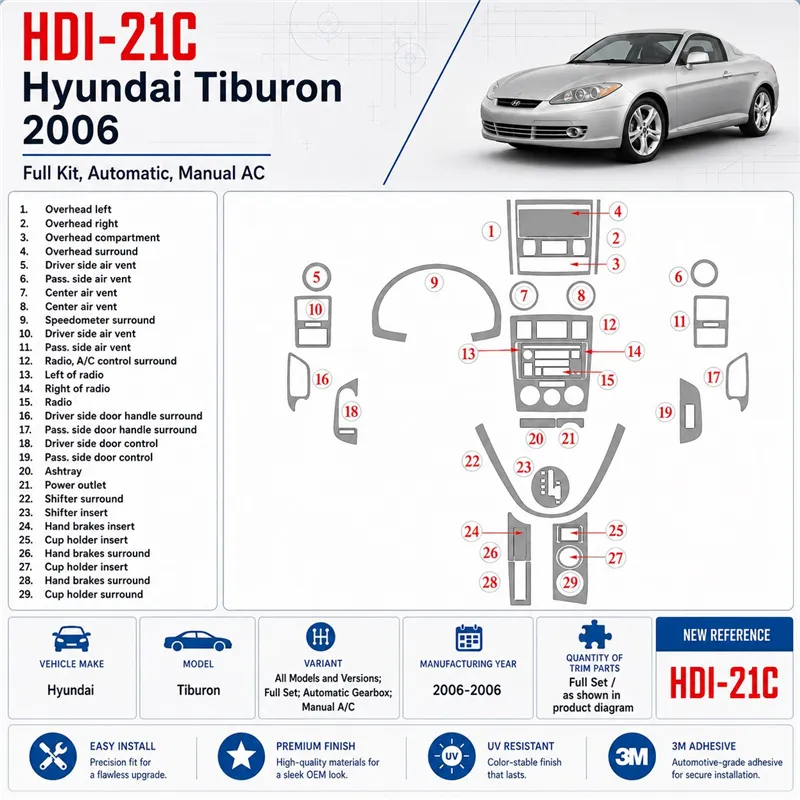 Hyundai Tiburon 2006-2006 3D Cockpit Dekor Interieurleisten Set Full Set / as shown in product diagram-teilig