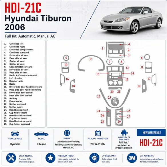 Hyundai Tiburon 2006-2006 3D Cockpit Dekor Interieurleisten Set Full Set / as shown in product diagram-teilig