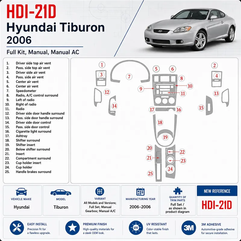 Hyundai Tiburon 2006-2006 3D Cockpit Dekor Interieurleisten Set Full Set / as shown in product diagram-teilig