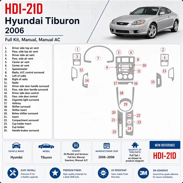 Hyundai Tiburon 2006-2006 3D Cockpit Dekor Interieurleisten Set Full Set / as shown in product diagram-teilig
