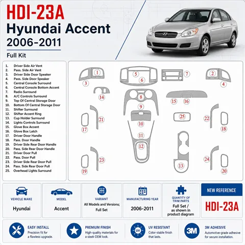 Hyundai Accent 2006-2011 3D Cockpit Dekor Interieurleisten Set Full Set / as shown in product diagram-teilig