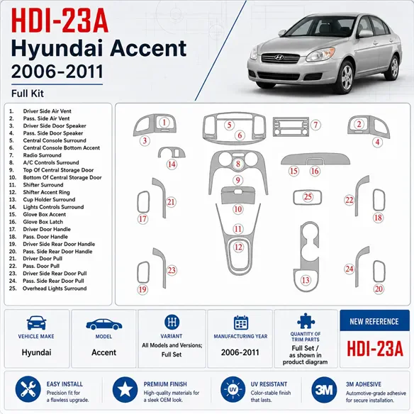 Hyundai Accent 2006-2011 3D Cockpit Dekor Interieurleisten Set Full Set / as shown in product diagram-teilig