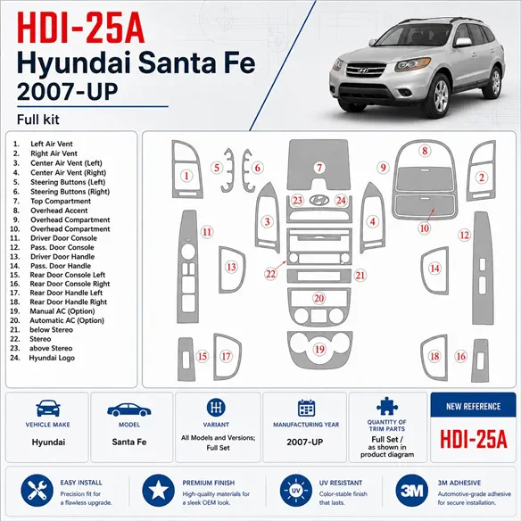 Hyundai Santa Fe 2007-heute 3D Cockpit Dekor Interieurleisten Set Full Set / as shown in product diagram-teilig