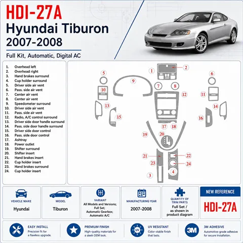 Hyundai Tiburon 2007-2008 3D Cockpit Dekor Interieurleisten Set Full Set / as shown in product diagram-teilig