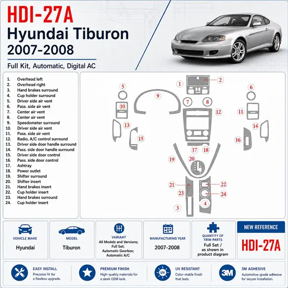 Hyundai Tiburon 2007-2008 3D Cockpit Dekor Interieurleisten Set Full Set / as shown in product diagram-teilig
