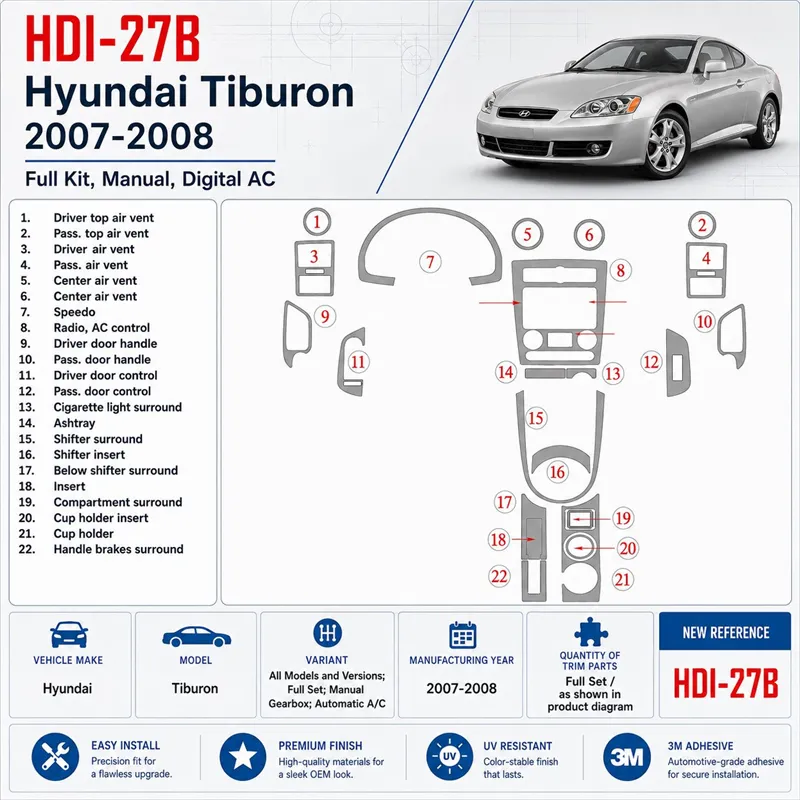 Hyundai Tiburon 2007-2008 3D Cockpit Dekor Interieurleisten Set Full Set / as shown in product diagram-teilig