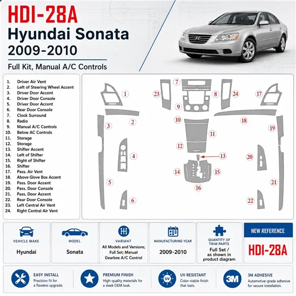 Hyundai Sonata 2009-2010 3D Cockpit Dekor Interieurleisten Set Full Set / as shown in product diagram-teilig