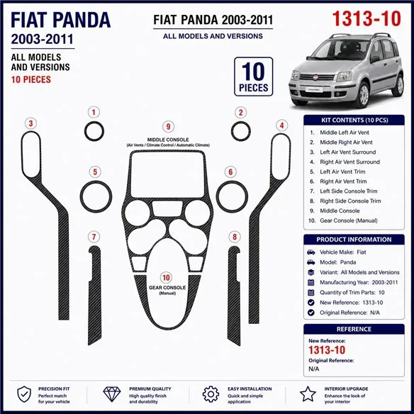 Fiat Panda 2003-2011 3D Armaturenbrett-Dekor-Set, 10 Teile