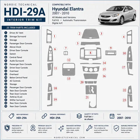 Hyundai Elantra 2007-2010 3D Cockpit Dekor Interieurleisten Set Full Set / as shown in product diagram-teilig