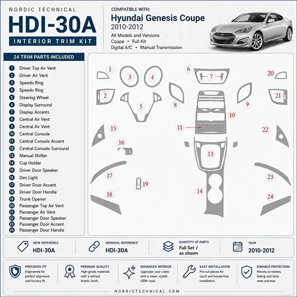Hyundai Genesis 2010-2012 3D Cockpit Dekor Interieurleisten Set Full Set / as shown in product diagram-teilig