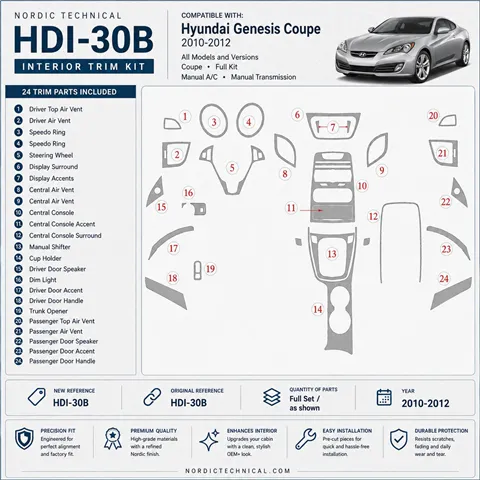 Hyundai Genesis 2010-2012 3D Cockpit Dekor Interieurleisten Set Full Set / as shown in product diagram-teilig